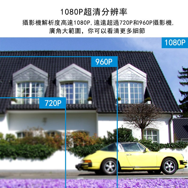 Saqicam 原廠保固 8路5MP監控錄影主機DVR 1080P或5MP AHD監視器套餐 全彩夜視 暖光紅外線攝影機