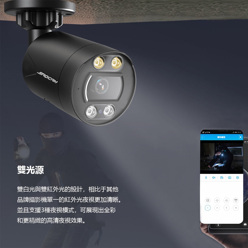 Saqicam 8路4K 8MP錄影主機NVR H.265監視器套餐 高清5MP POE紅外線攝影機 錄音 遠端監控