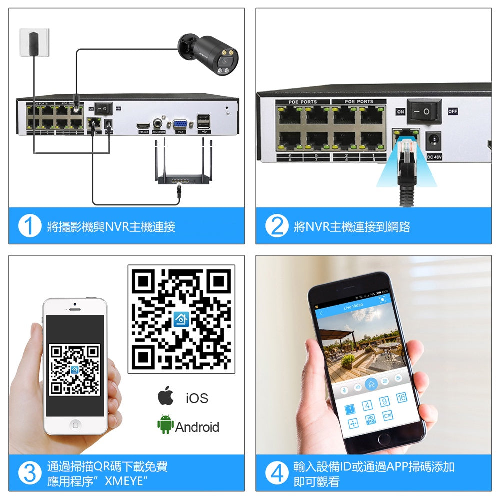 Saqicam 8路4K 8MP錄影主機NVR H.265監視器套餐 高清5MP POE紅外線攝影機 錄音 遠端監控