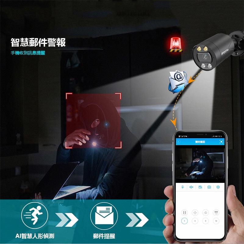 Saqicam 48V POE供電 6支4K紅外線網路監視器 八百萬畫素 8路8MP主機 戶外防水 手機監控 錄音