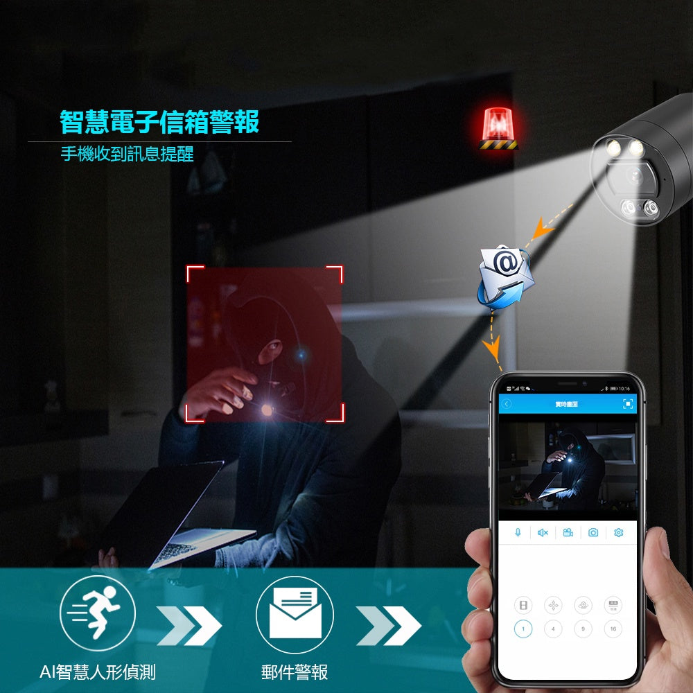 Saqicam 8路4K 8MP錄影主機NVR H.265監視器套餐 高清5MP POE紅外線攝影機 錄音 遠端監控