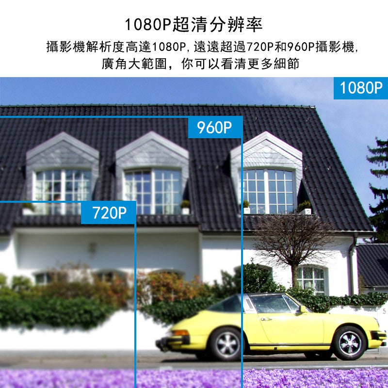 Saqicam AHD高清全彩 4路5MP錄影主機DVR監視器套餐 1080P或5MP夜視全彩攝影機*1 防水 暖光監控