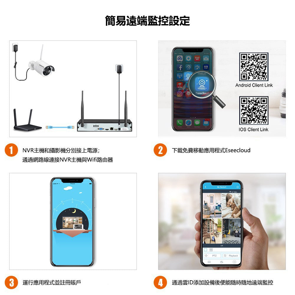 Saqicam 10路監視器 3MP或5MP*4無線監控攝影機套餐 錄音 5MP WiFi錄影主機NVR 夜視戶外防水