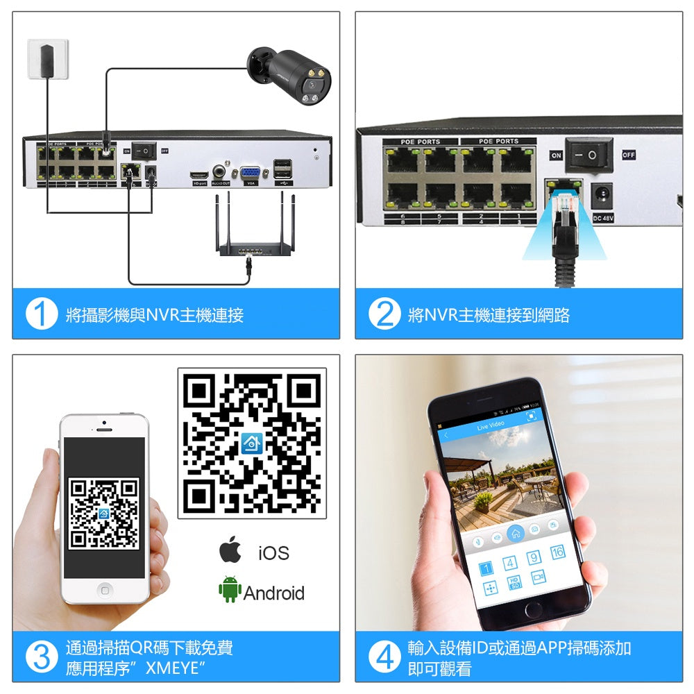Saqicam 800萬 4K POE監視器套餐 H.265監控錄影主機NVR 超高清戶外防水網路攝影機 全彩夜視 錄音