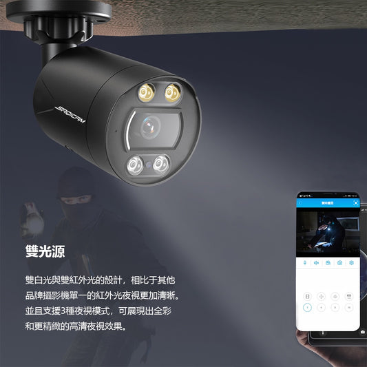 Saqicam 16路4K 8MP 錄影主機NVR 800萬畫素 POE網路供電 監視器套餐 5MP雙光源夜視全彩攝影機