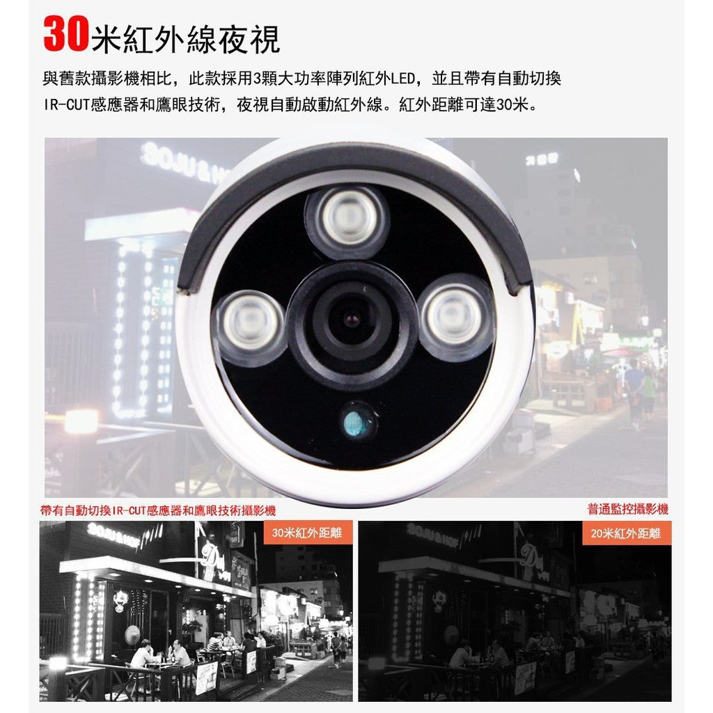 Saqicam 一年保固 10隻5MP鏡頭 WiFi無線監視器套餐 H.265 10路監控錄影主機NVR 廣域串聯免網路