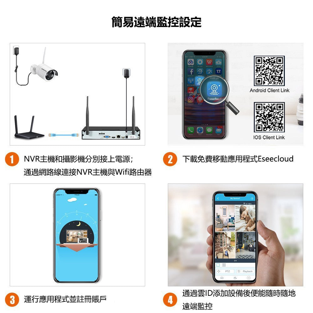 Saqicam 一年保固 10隻5MP鏡頭 WiFi無線監視器套餐 H.265 10路監控錄影主機NVR 廣域串聯免網路