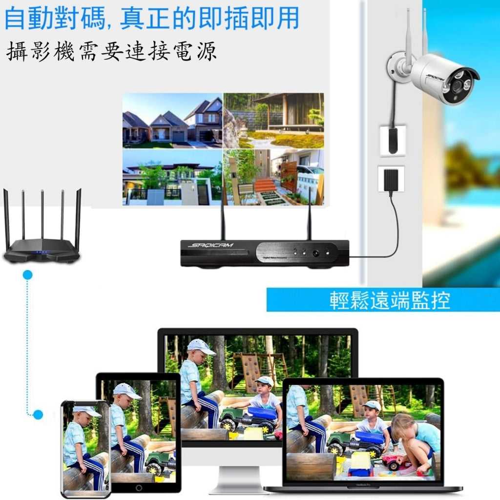 Saqicam 10路5MP無線NVR主機 AI人形偵測攝影機*2 雙天線WiFi監視器套餐 IP67防水鏡頭 音頻