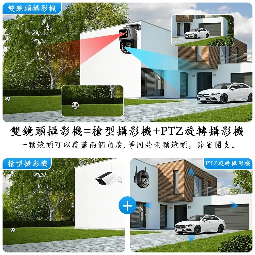 Saqicam 16路4K 8MP錄影主機NVR POE監視器套餐 6MP PTZ雙鏡頭攝影機*16 全彩夜視 語音對講