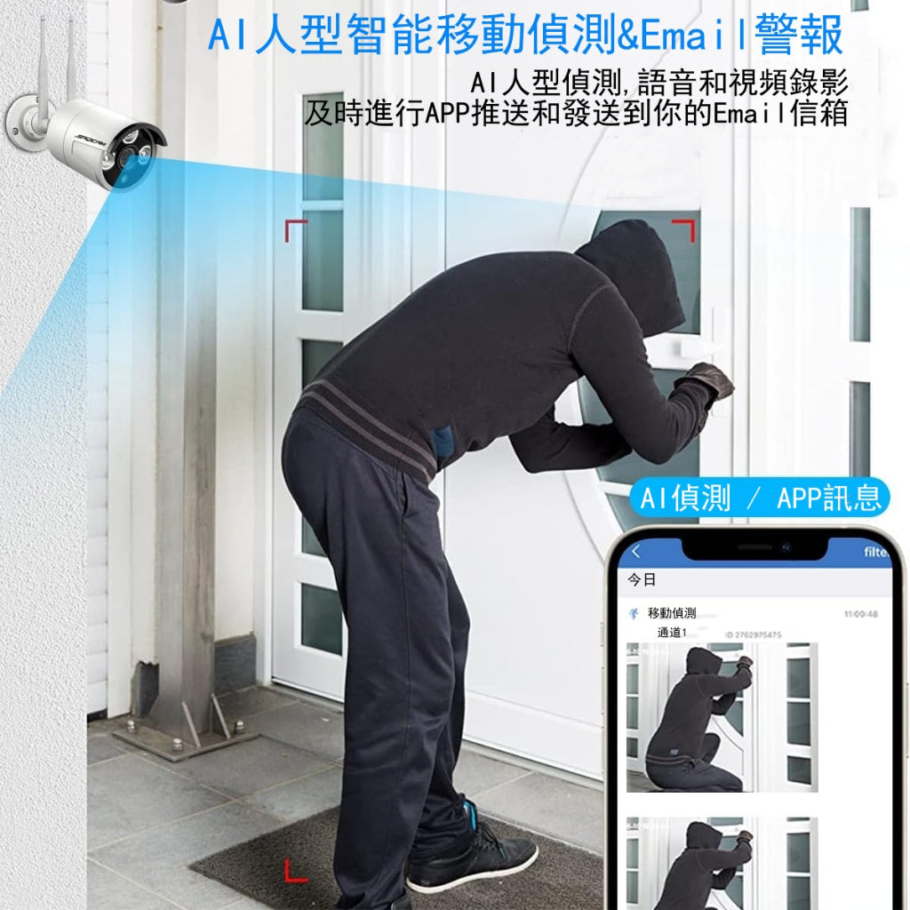 Saqicam 雙天線 WiFi監視器套餐 10路錄影主機NVR 3MP或5MP無線攝影機*6 AI人形偵測 錄音鏡頭