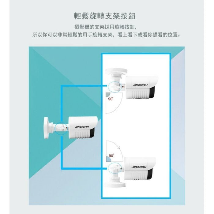 Saqicam 8路主機錄影DVR 實時人臉識別 AHD 5MP監視器 5MP*8監控攝影機 防水 8路監視器套餐