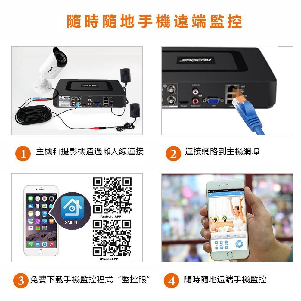原廠保固 Saqicam 4路監視器 AHD 5MP主機錄影DVR 5MP或1080P*2監控攝影機 監控DVR主機套餐