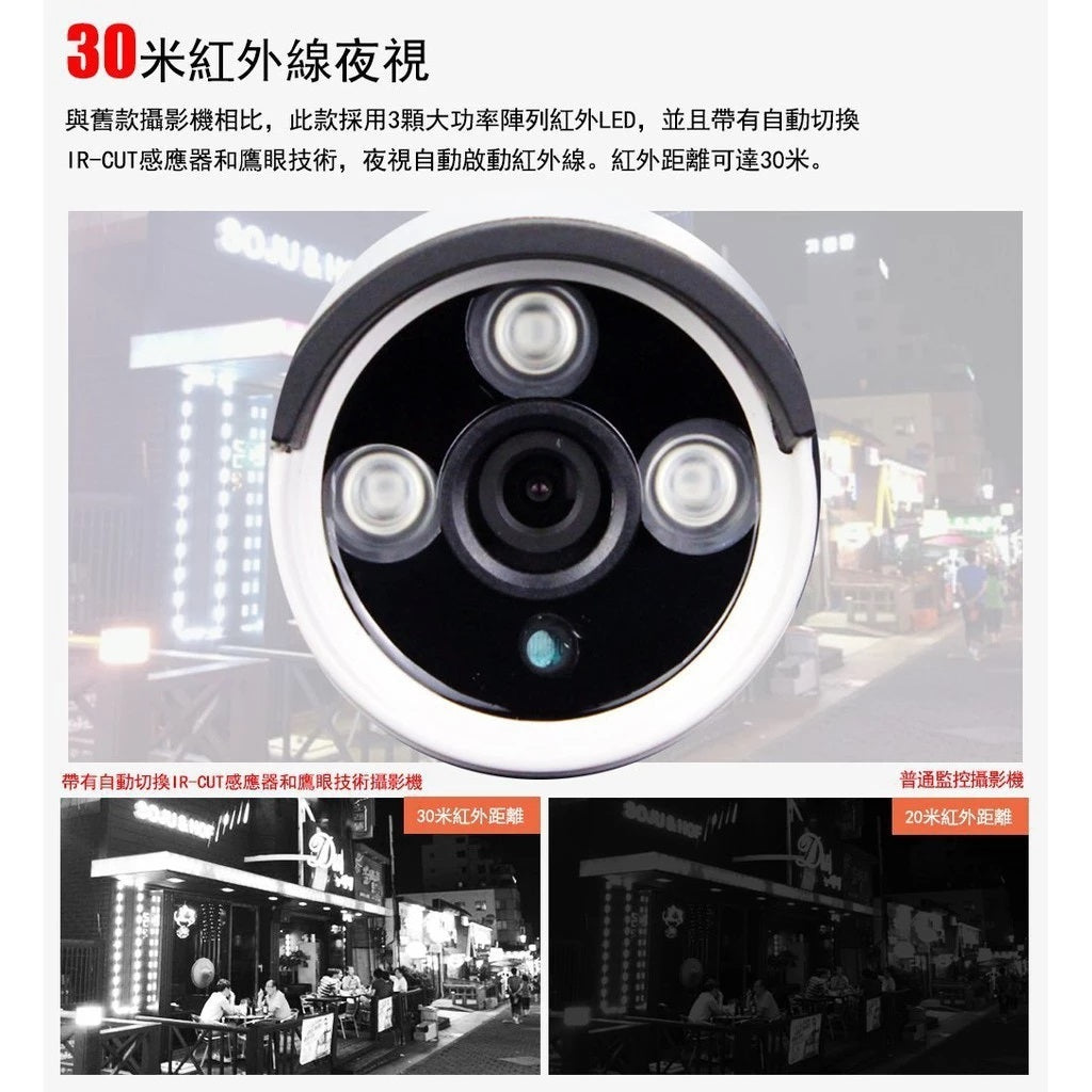 Saqicam 10路監視器 3MP或5MP*4無線監控攝影機套餐 錄音 5MP WiFi錄影主機NVR 夜視戶外防水