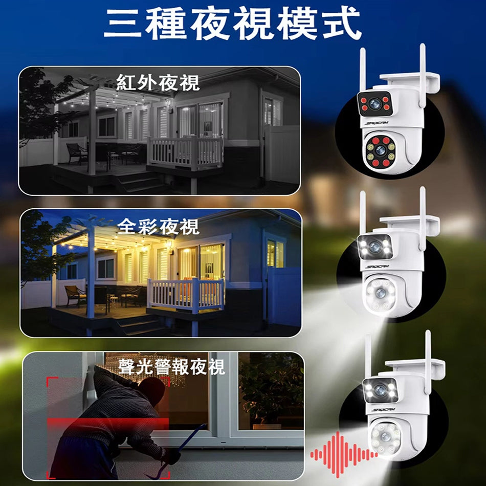 Saqicam 雙鏡頭PTZ無線監視器套餐 4隻*600萬畫素 6MP WiFi攝影機 NVR錄影主機 雙畫面 自動追蹤