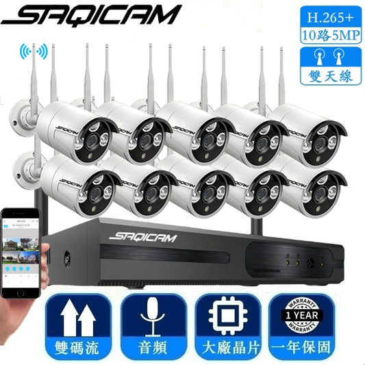 Saqicam 獨創雙天線 增強WiFi攝影機 10路3MP或5MP無線監視器套餐 錄影主機NVR AI人形偵測鏡頭