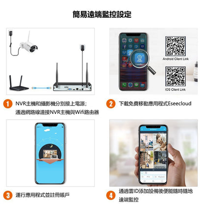 Saqicam 一年保固 10隻5MP鏡頭 WiFi無線監視器套餐 H.265 10路監控錄影主機NVR 廣域串聯免網路