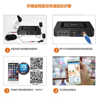 Saqicam 8路監視器 AHD 5MP錄影主機DVR 實時人臉識別 5MP*6監控攝影機 監控DVR主機套餐
