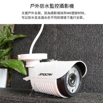 Saqicam 8路監視器 AHD 5MP錄影主機DVR 實時人臉識別 5MP*6監控攝影機 監控DVR主機套餐