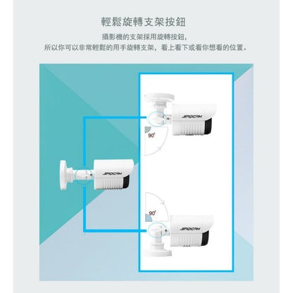 Saqicam 8路監視器 AHD 5MP錄影主機DVR 實時人臉識別 5MP*6監控攝影機 監控DVR主機套餐